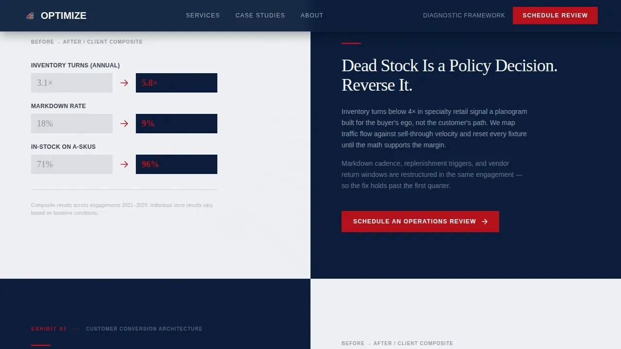 Strategic Retail Advisory Landing Page Template