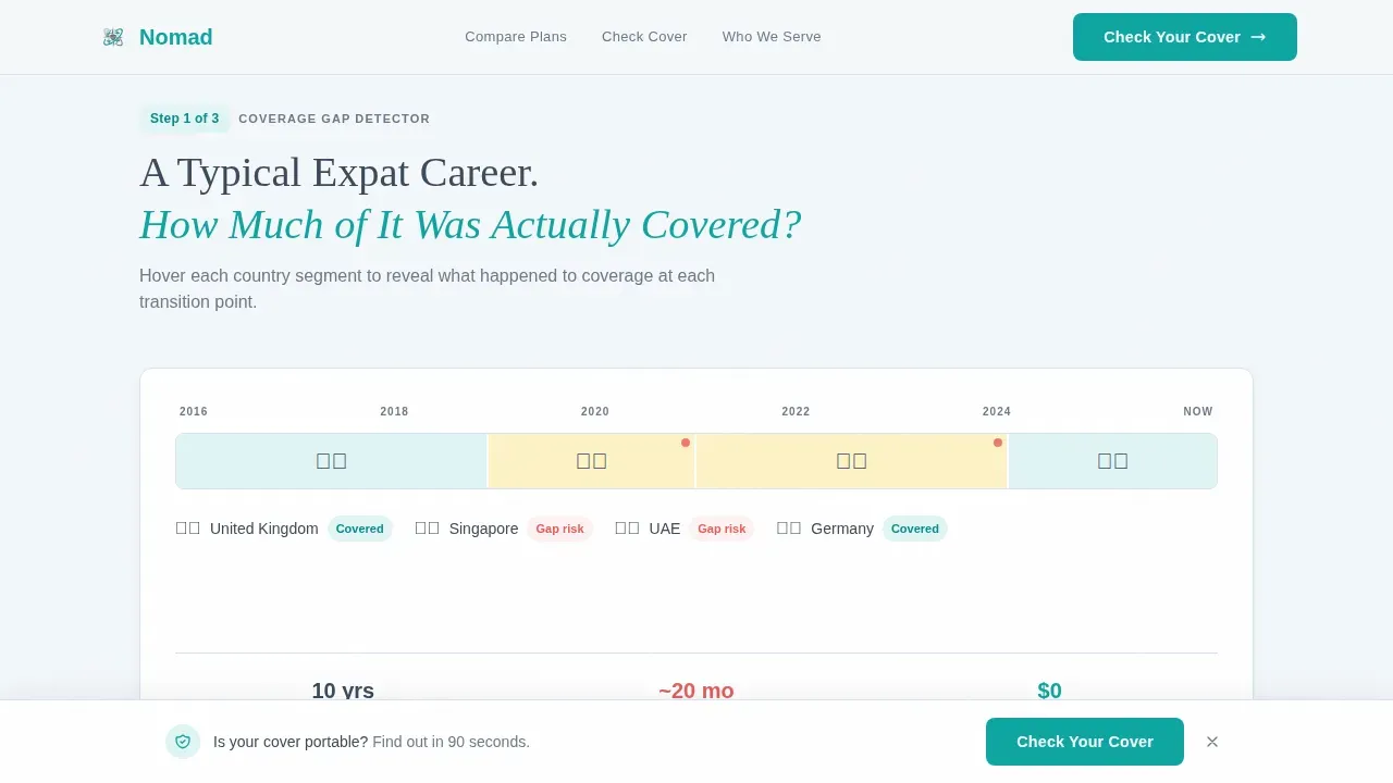 Comprehensive Expat Coverage Landing Page Template