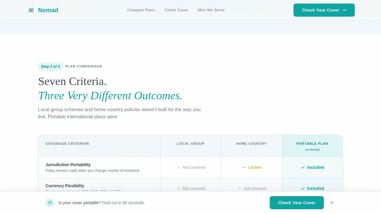 Comprehensive Expat Coverage Landing Page Template