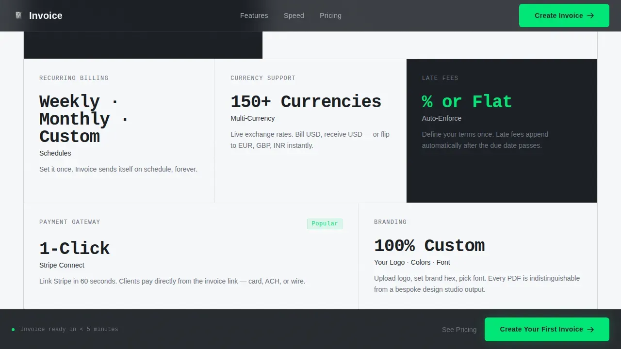 Micro-SaaS & Developer Tools Professional Website Template