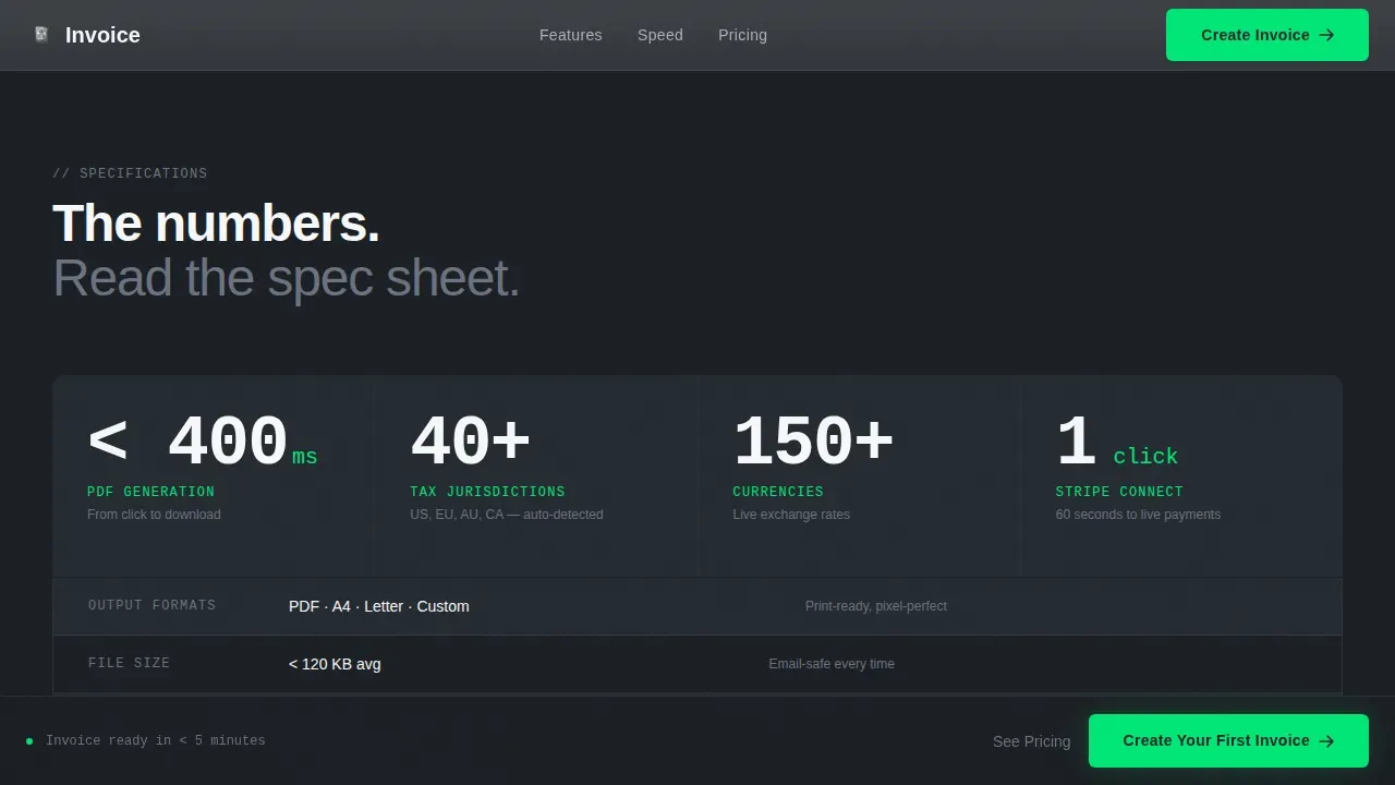 Micro-SaaS & Developer Tools Professional Website Template