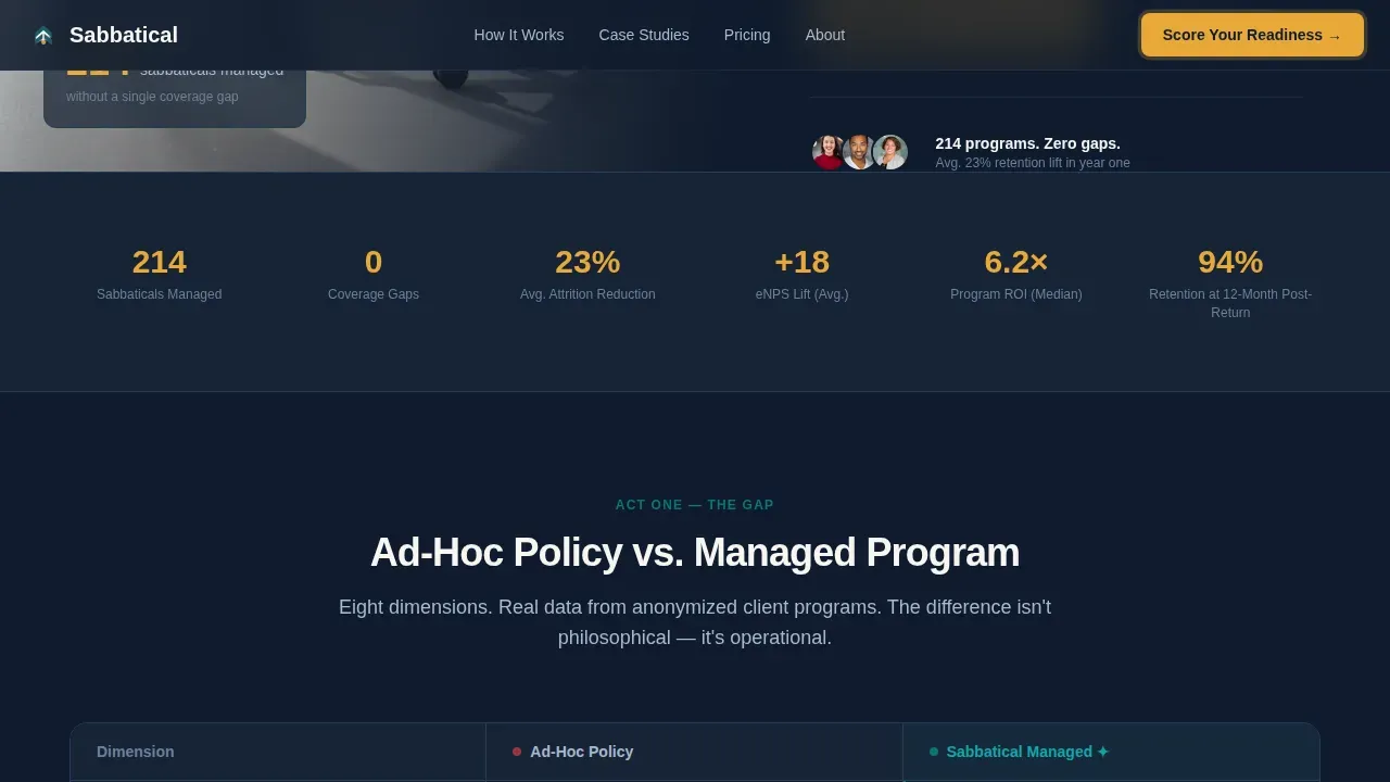 Professional Sabbatical Planning Landing Page Template