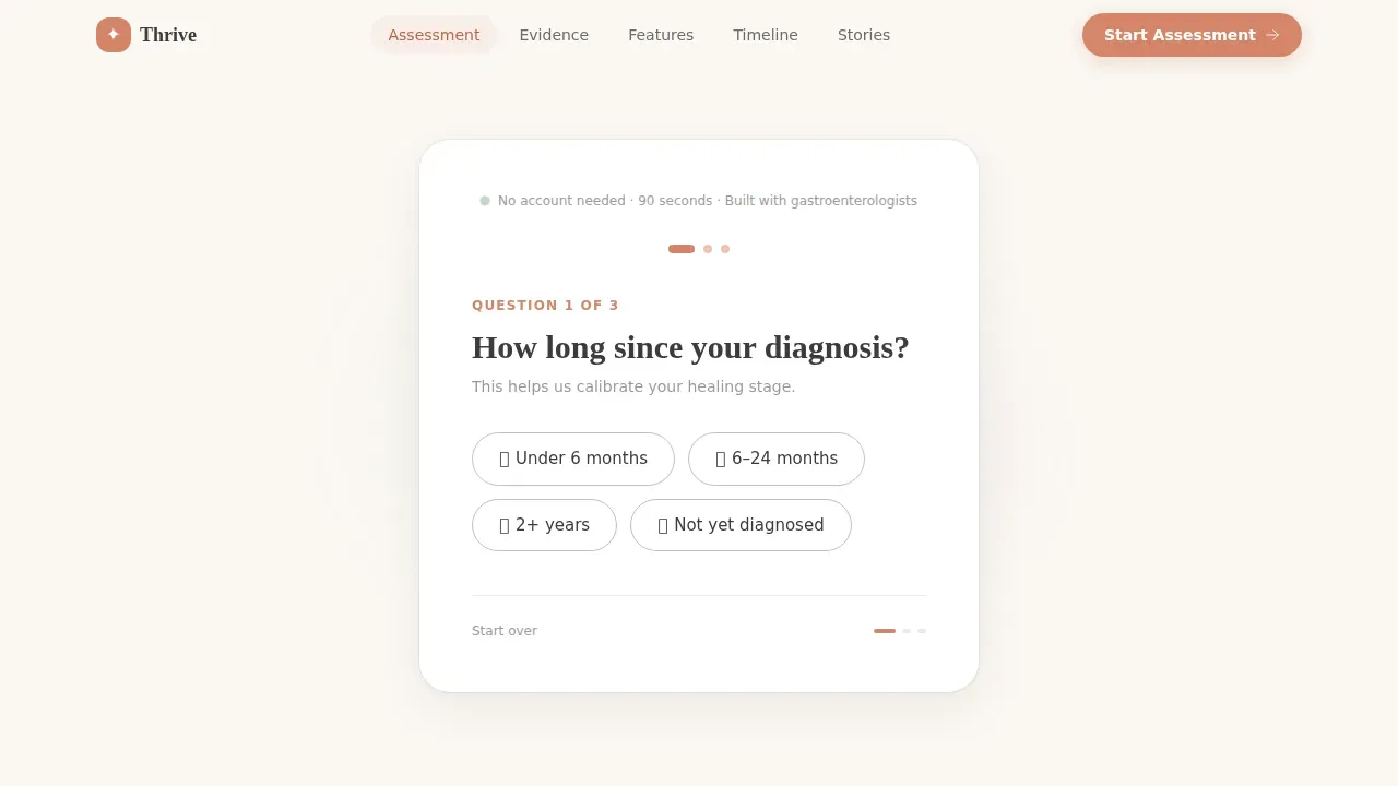 Guided Celiac Wellness Landing Page Template