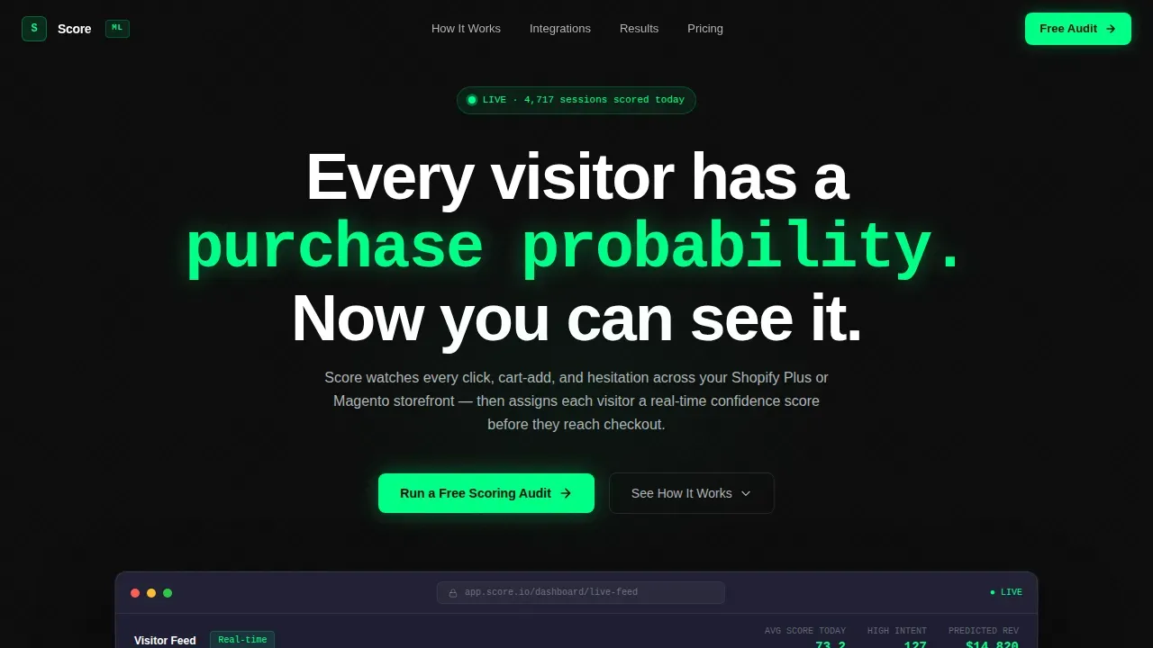 Intelligent Ecommerce Analytics Landing Page Template