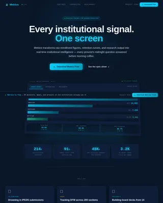 University Vertical SaaS Directory Website Template