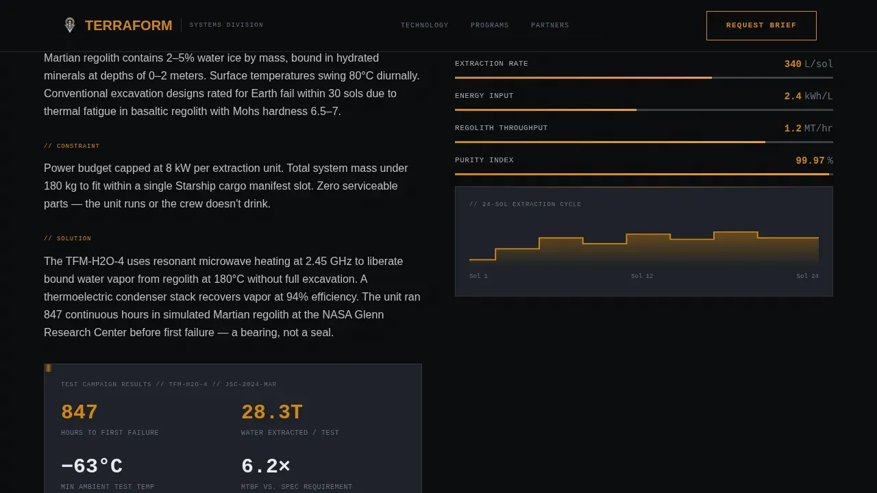 Space & Advanced Aerospace Portfolio Website Template