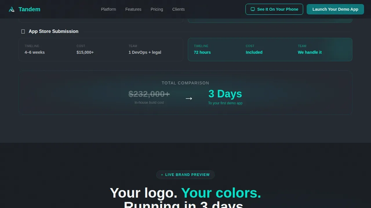 Consumer App & Platform Reviews Website Template