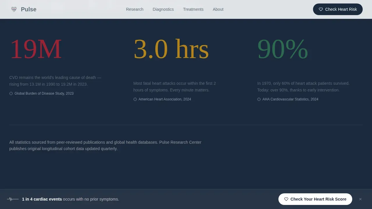 Cardiology Medicine Professional Website Template