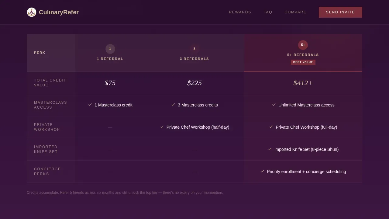 Cooking School Marketing Professional Website Template