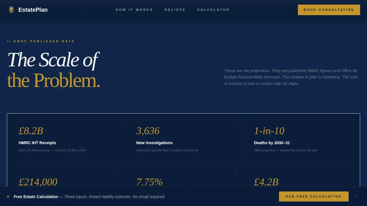 Estate & Succession Planning Cost Calculator Website Template