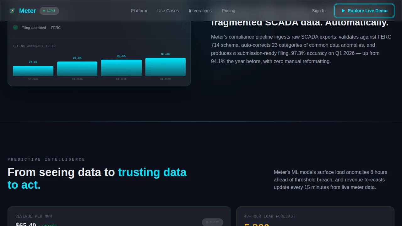 Utility Company Vertical SaaS Professional Website Template