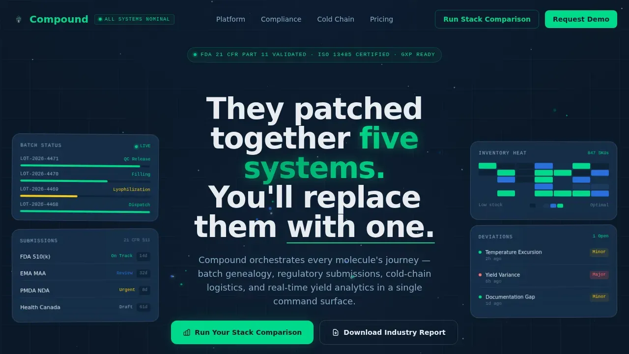 Pharmaceutical Software & SaaS Directory Website Template
