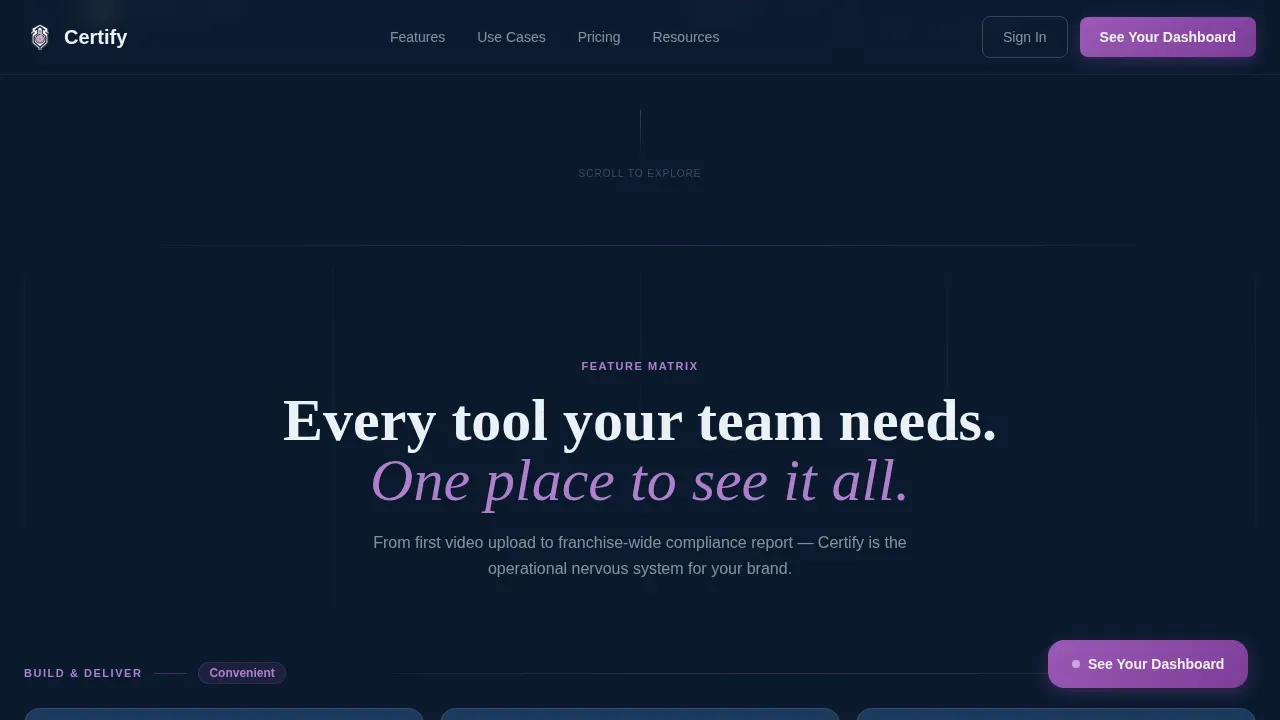 Salon & Spa Software Directory Website Template