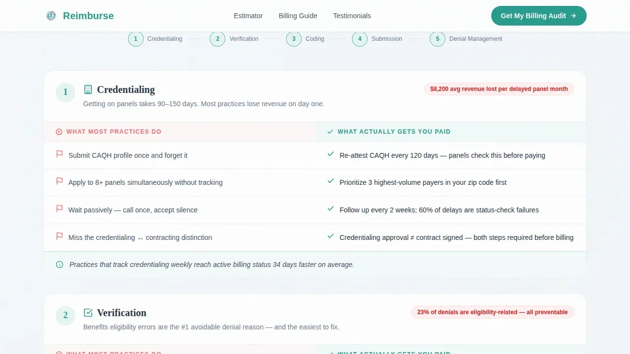 Psychiatrist Cost Calculator Website Template
