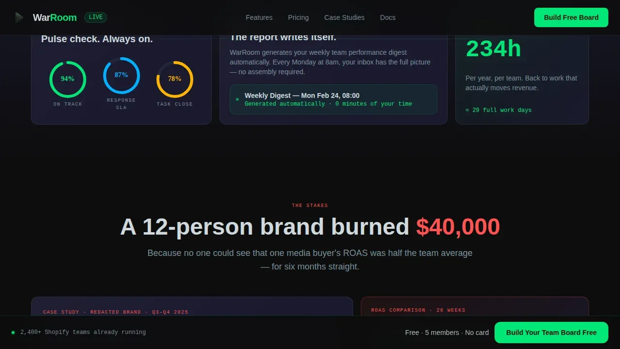 E-Commerce Team Command Center & Contributor Overview Website Template