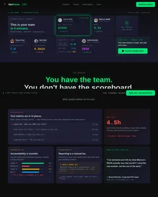 E-Commerce Team Command Center & Contributor Overview Website Template