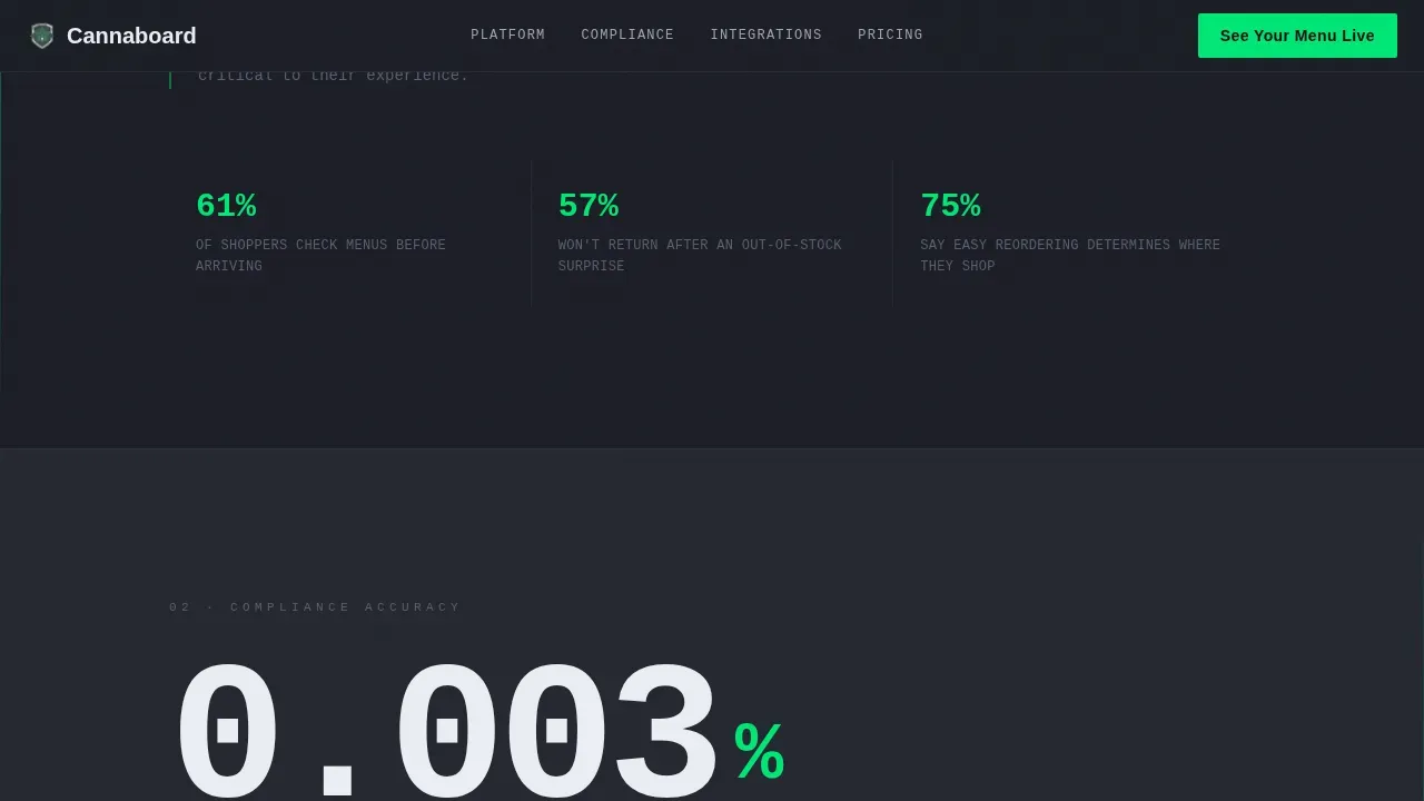 Cannabis Digital Presence Professional Website Template