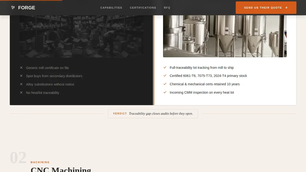 Metal & Steel Fabrication Comparison Website Template