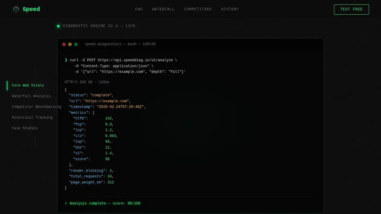 Micro-SaaS & Developer Tools Professional Website Template
