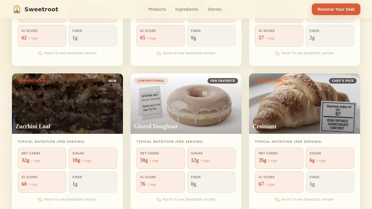 Diabetic-Friendly Bakery | Free Website Template | Rocket