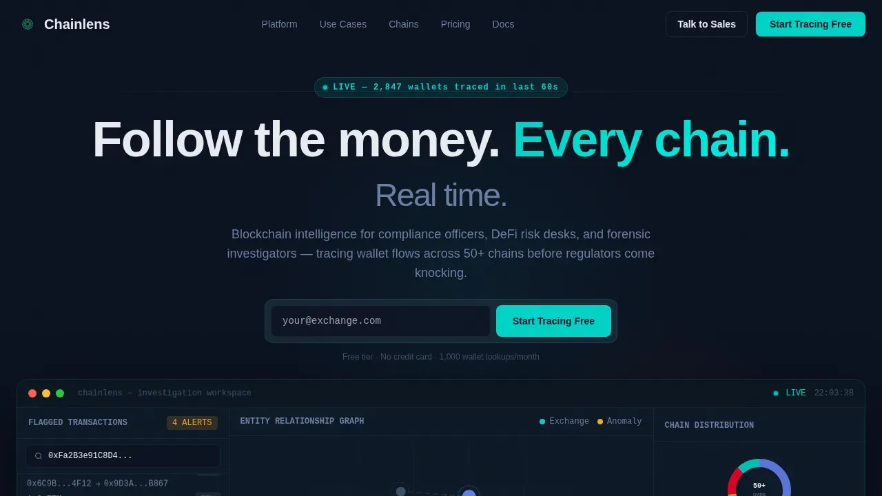 On-Chain Wallet Tracing Analytics Landing Page Template
