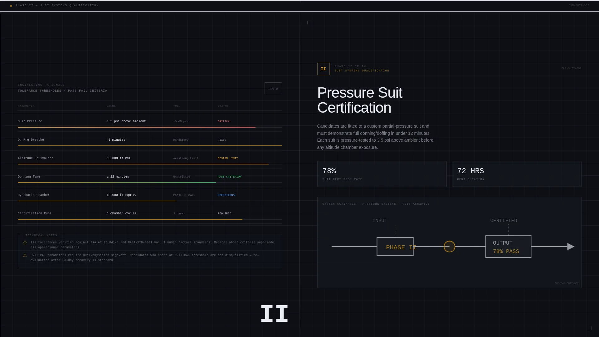 Astronaut Training Program Landing Page Template