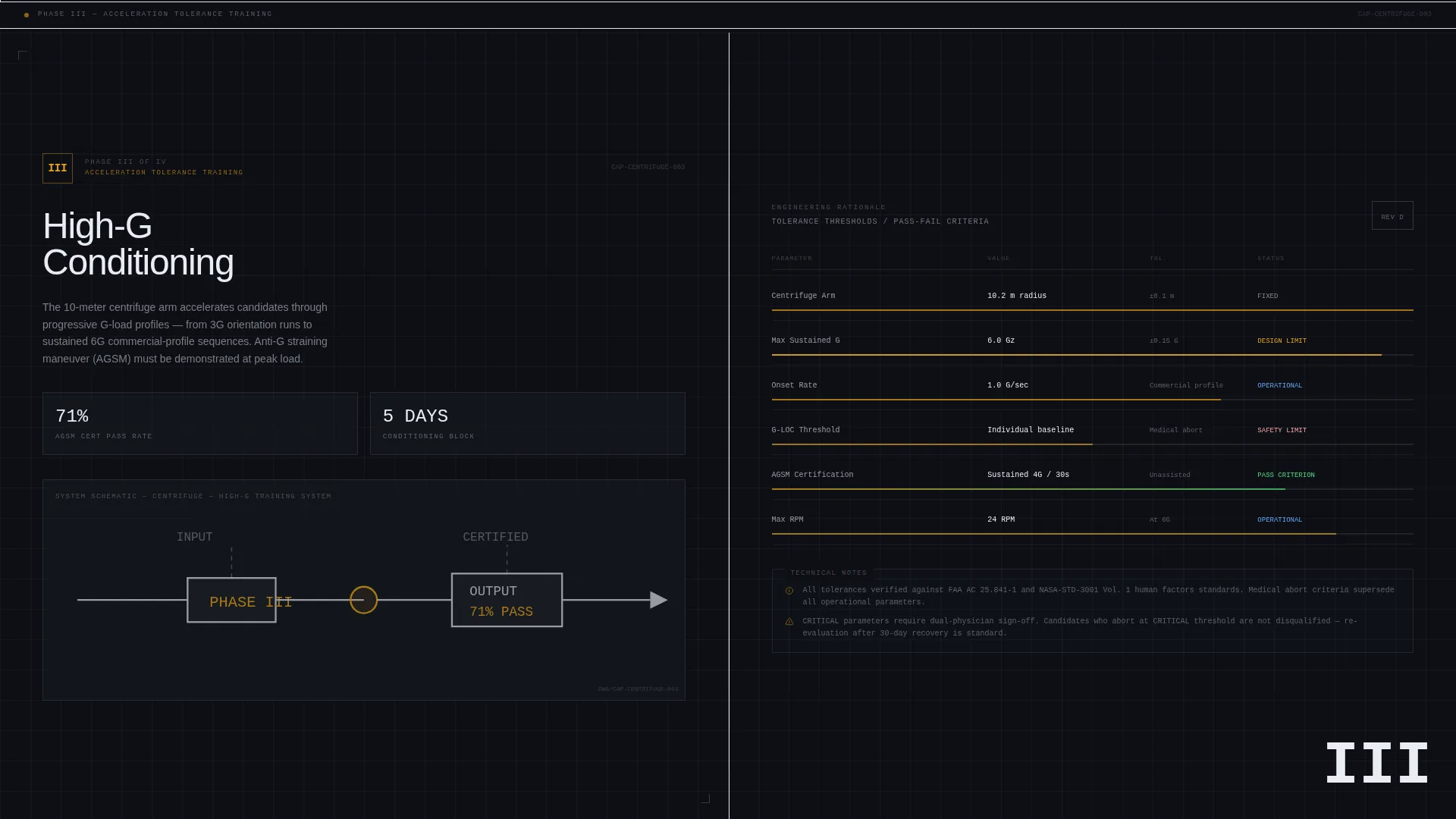 Astronaut Training Program Landing Page Template