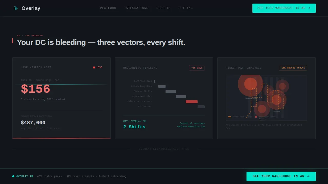 AR-Enhanced Warehouse Management Landing Page Template