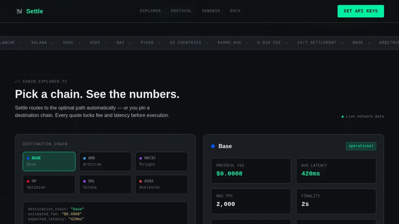 Blockchain & Cryptocurrency Specialist Professional Website Template
