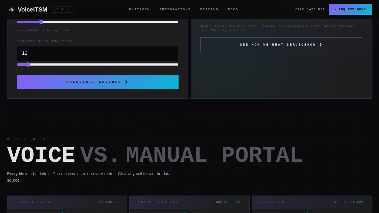 Voice-Activated ITSM Resolution Landing Page Template