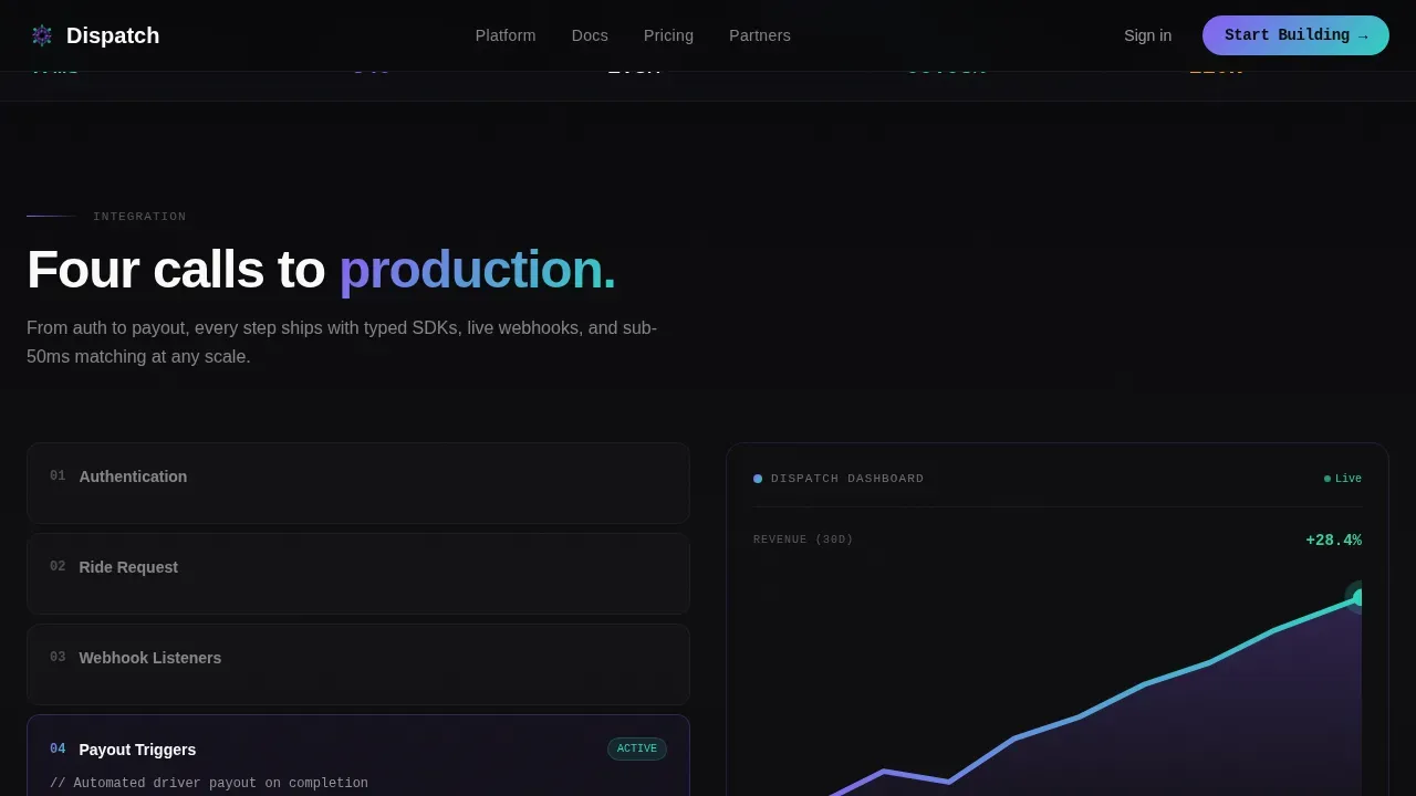 Consumer App & Platform Professional Website Template