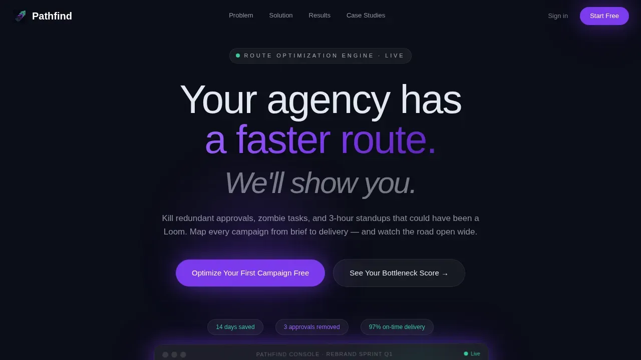 Agency Workflow Optimization Landing Page Template