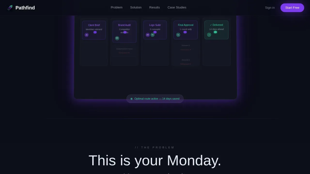 Agency Workflow Optimization Landing Page Template