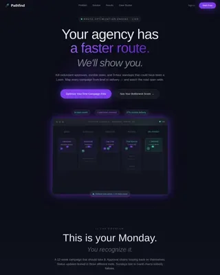 Agency Workflow Optimization Landing Page Template