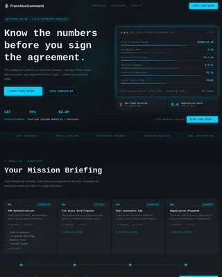 Franchise Digital Presence Cost Estimator Website Template