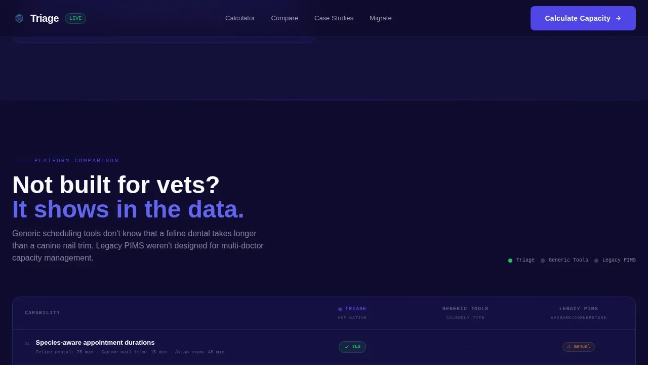 Veterinary Software Appointment Booking Website Template