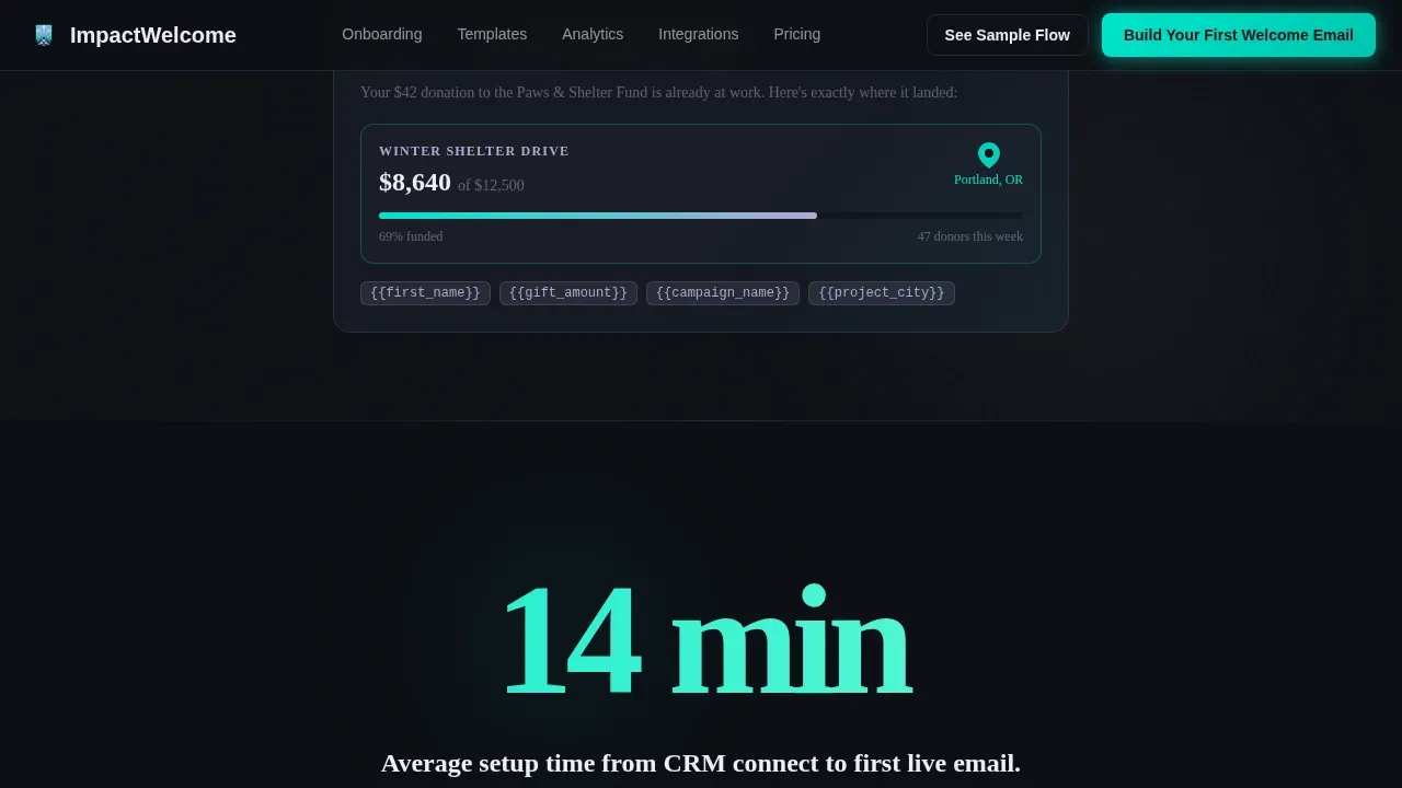 Nonprofit Donor Dashboard Landing Page Template