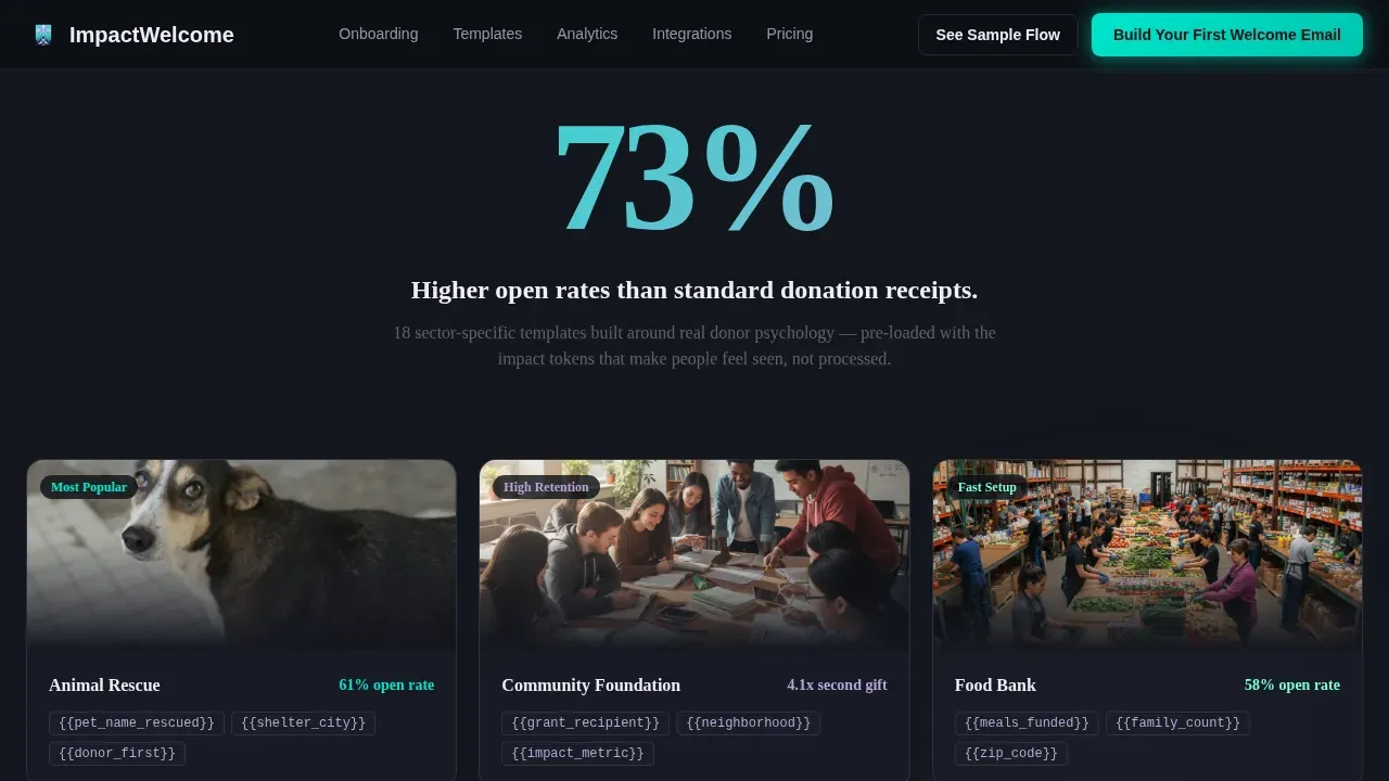 Nonprofit Donor Dashboard Landing Page Template