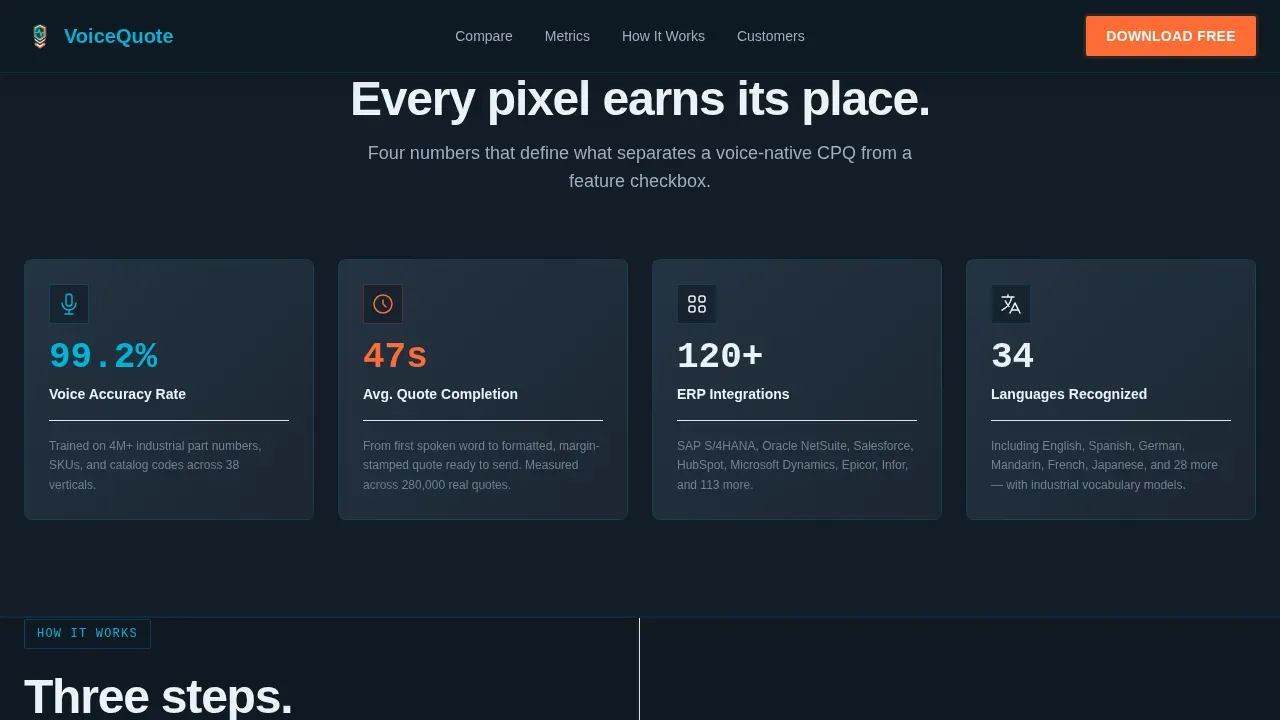 Voice-Activated CPQ Comparison Table Landing Page