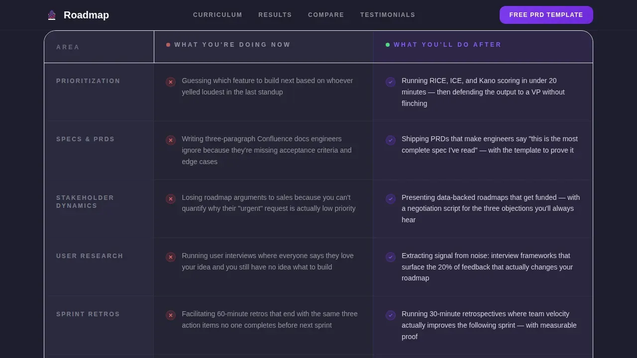 Product Management Course Landing Page Template