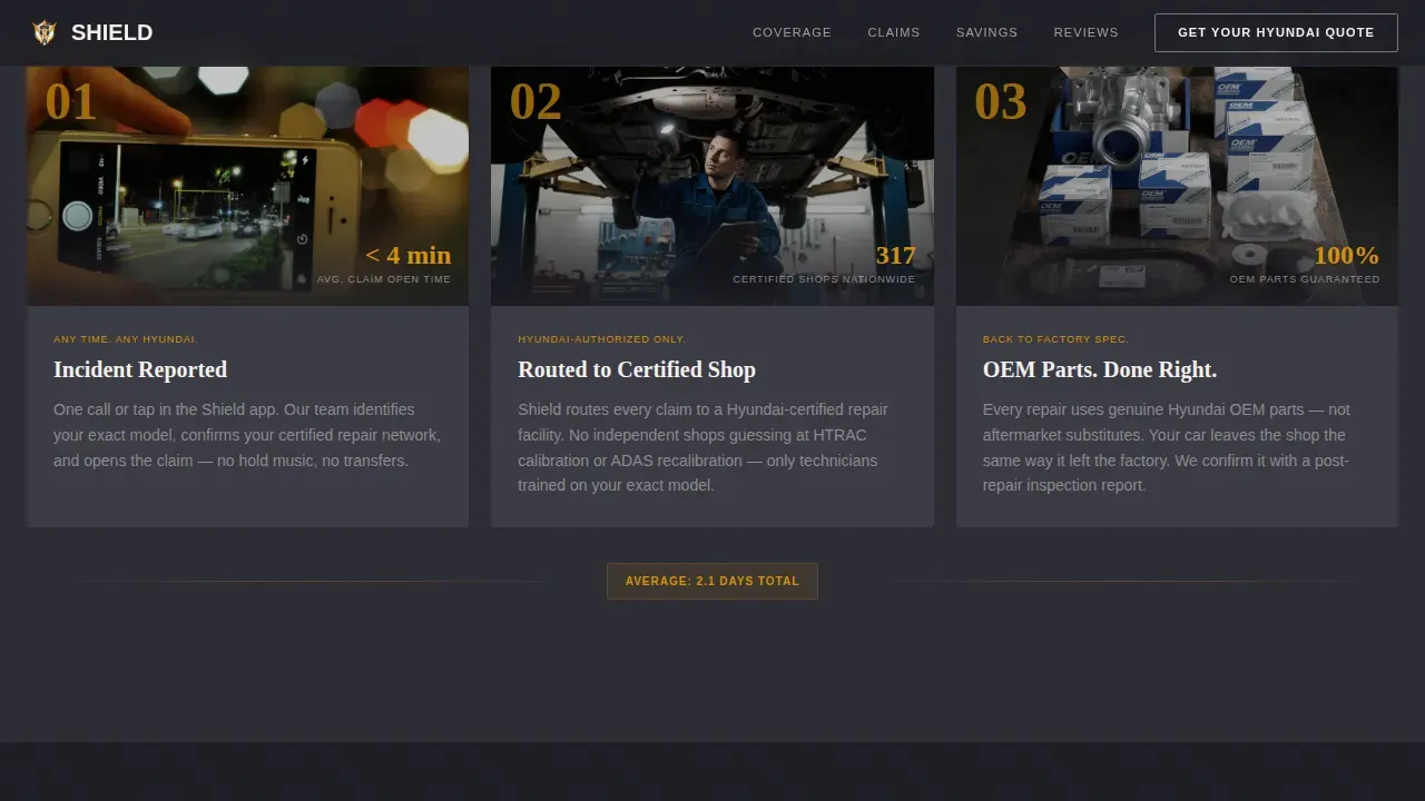 Hyundai Coverage | Free Website Template | Rocket
