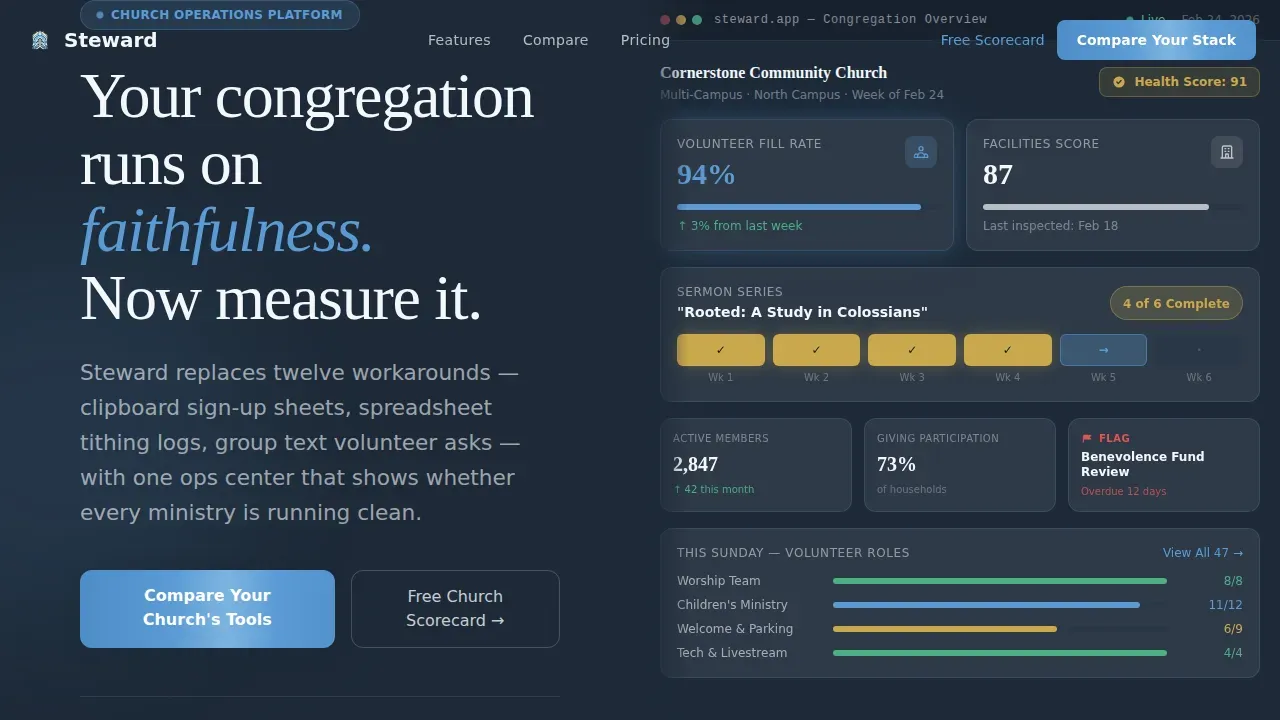 Church Management Landing Page Template