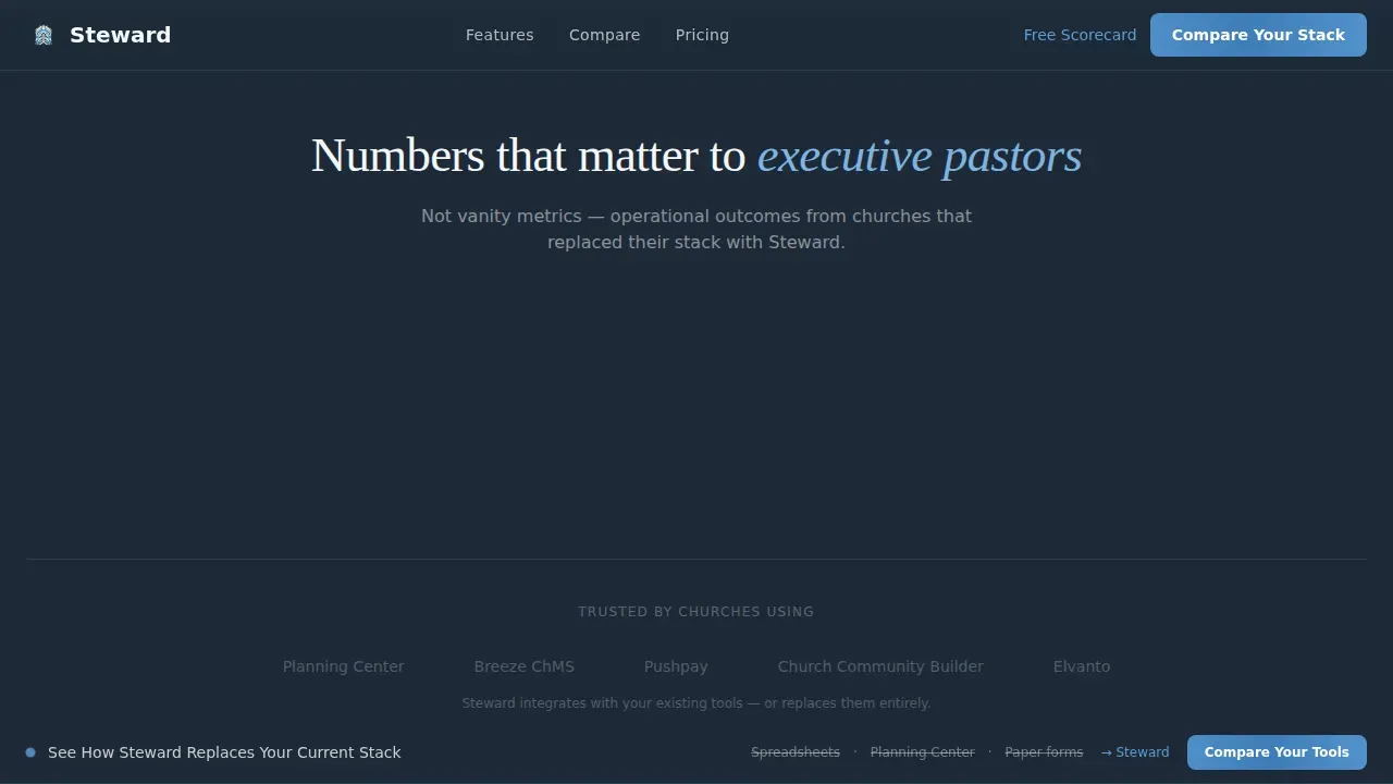 Church Management Landing Page Template