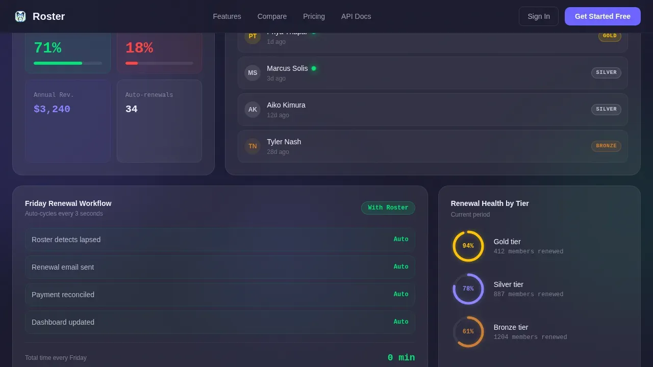 Software & SaaS Comparison Website Template