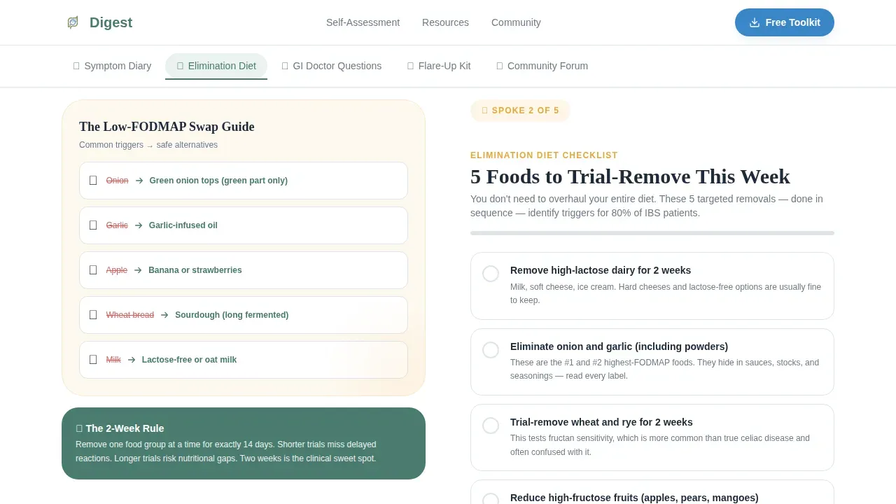 Gut Health Community Support Landing Page Template