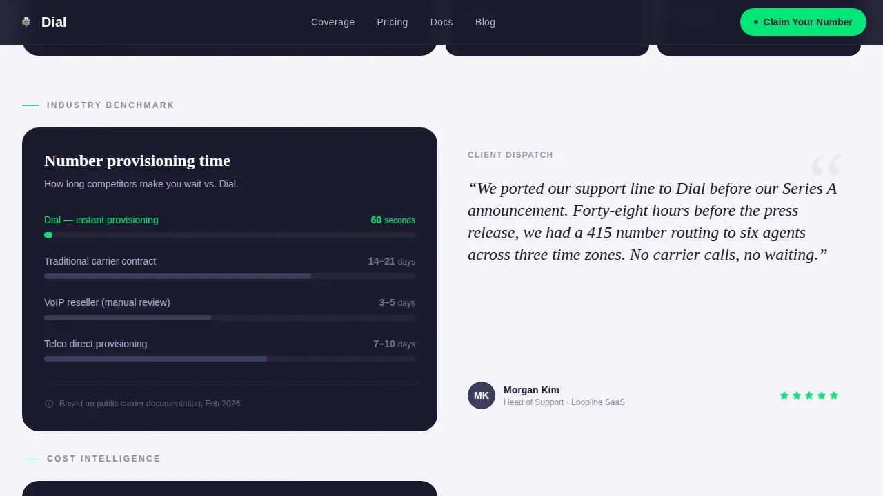 Business Communication Cost Calculator Website Template