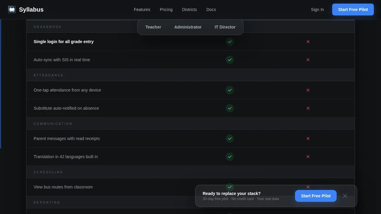 K-12 District Management Comparison Landing Page Template