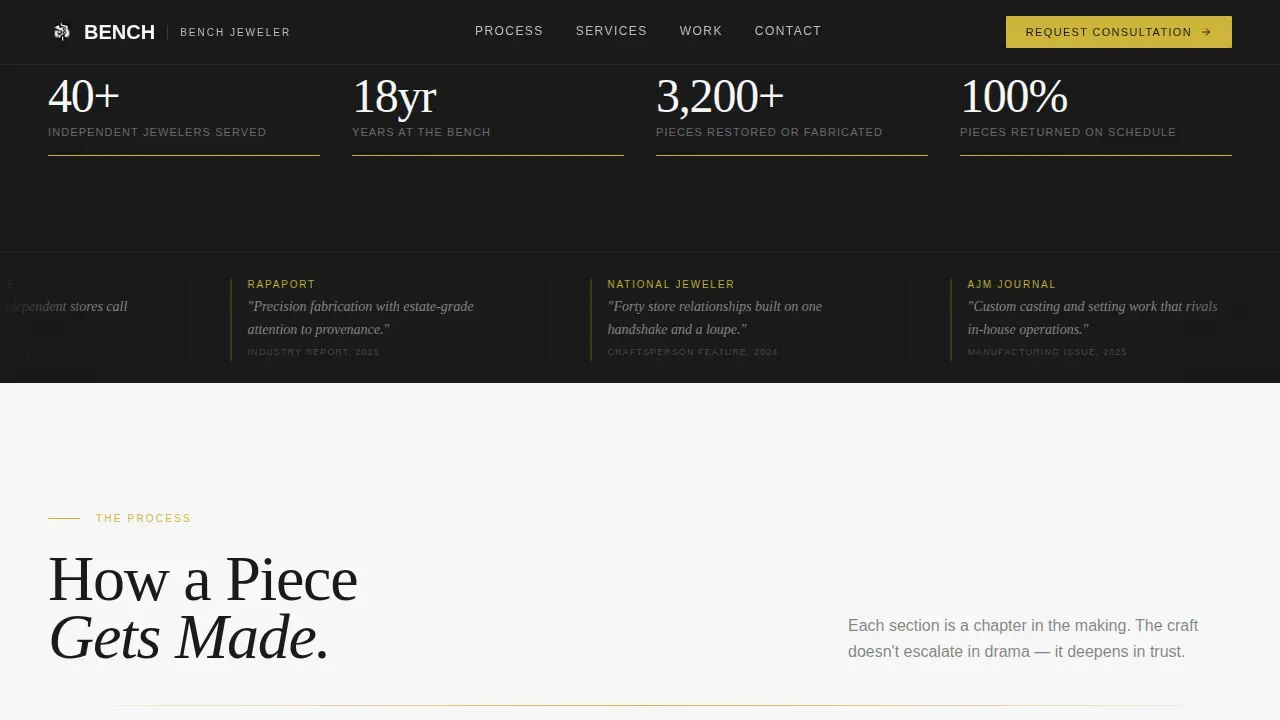 Jeweler & Bench Worker Blog Website Template