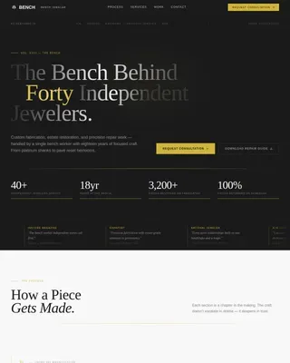 Jeweler & Bench Worker Blog Website Template