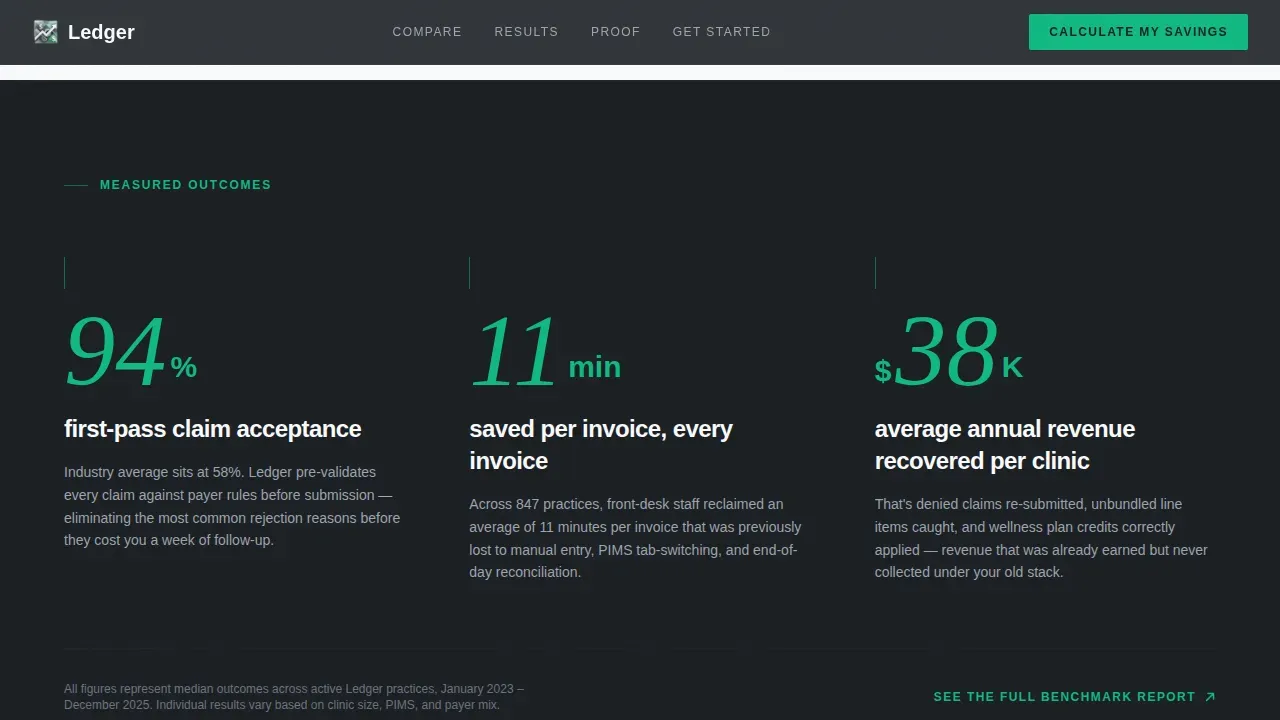 Veterinary Software & SaaS Cost Calculator Website Template